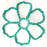 Chain-Stitch-Example